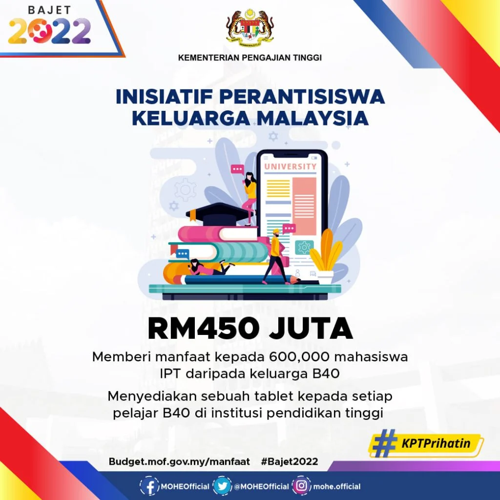 Peranti Siswa